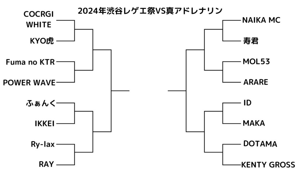 2024年渋谷レゲエ祭VS真アドレナリン