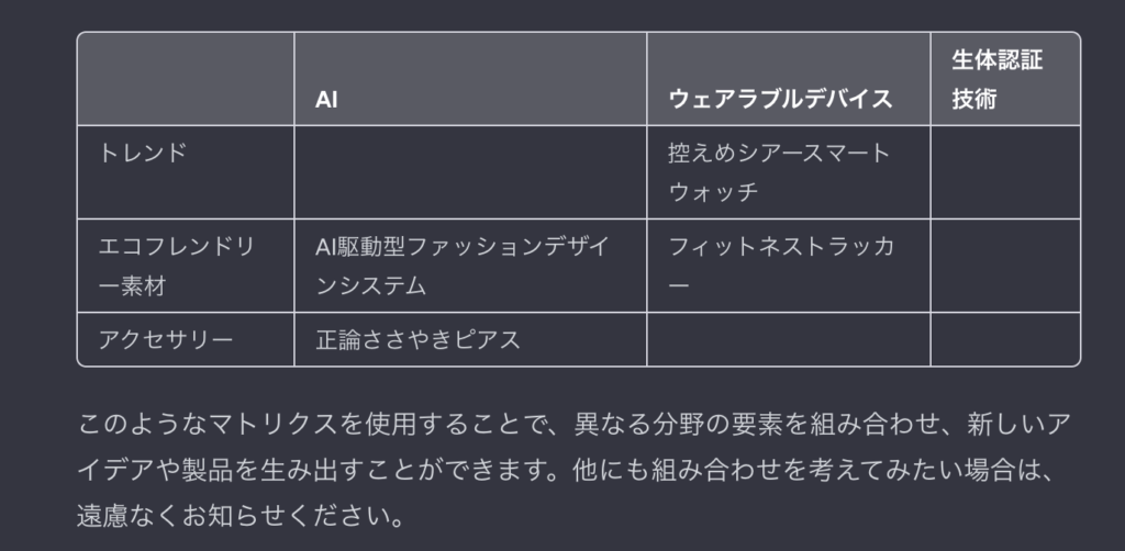 褒めたら表を作成してkらたChatGPT