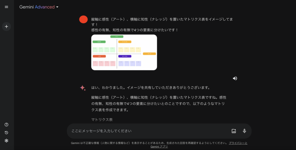 Geminiにマトリクス分析を手伝ってもらう